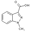 1-Methyl-1H-indazole-3-carboxylic acid